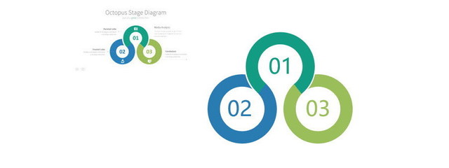 如何用PPT設計制作環形Point圖 數字內容制作服務詳解