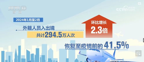 軟服務硬設施并舉，呈現數字文化新氣象——讓入境游客服務暖心、購物放心
